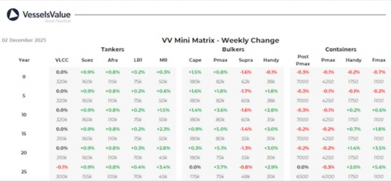 5791acd67a8279fc7d12bec9a86468e9_1764719